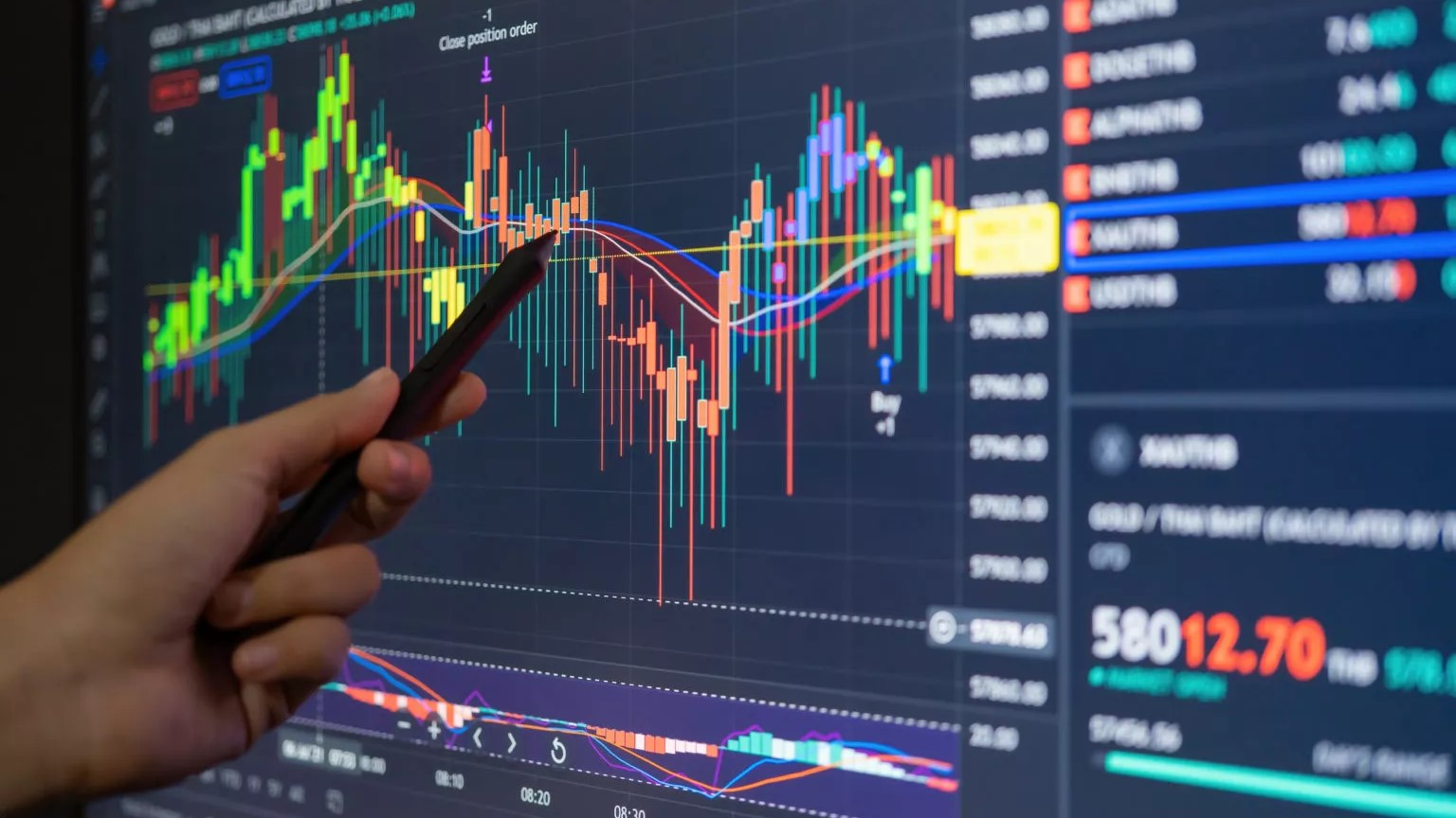 Sri Lanka Stocks Surge with Gains in Softlogic, Construction, and Consumer Sectors
