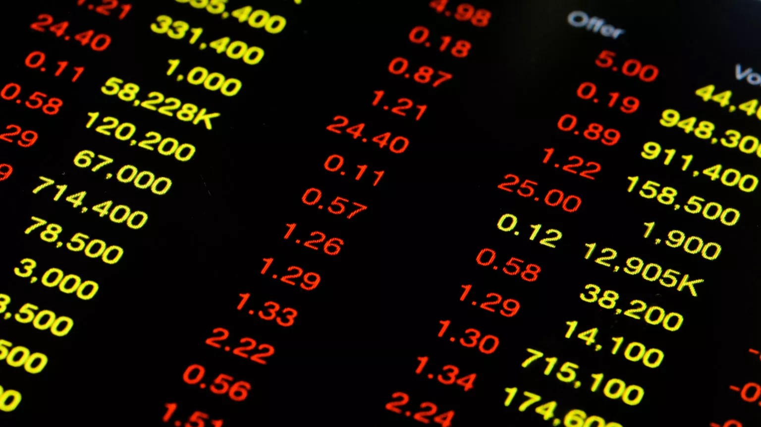 Sri Lanka Stock Market Dips as Oil Prices Surpass $110 per Barrel